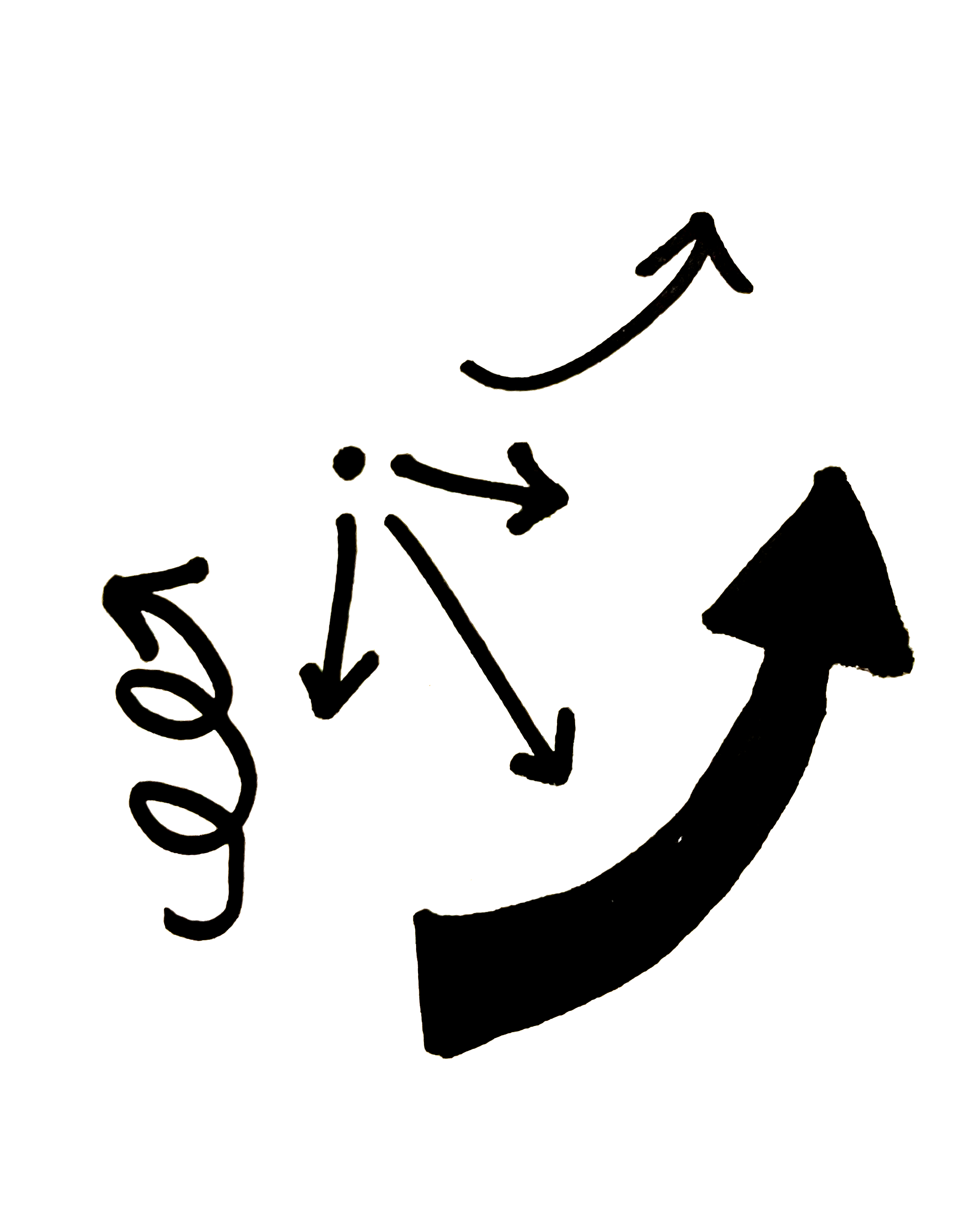 Process design